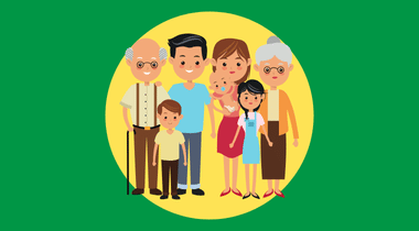 Illustriertes Familienporträt mit sieben Mitgliedern: zwei Großeltern, zwei Eltern, zwei Kinder und ein Baby. Sie lächeln und stehen zusammen vor einem grünen Hintergrund mit einem gelben Kreis hinter ihnen.